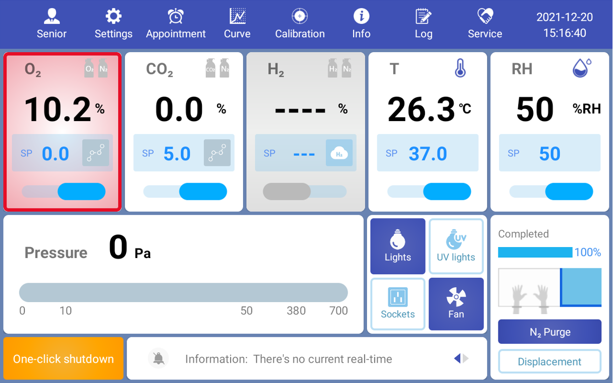 Multi mode & excellent conditions control