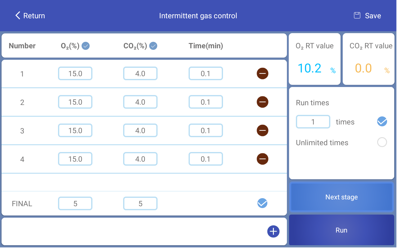 User-Friendly and smart